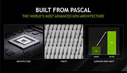 انویدیا به زودی پردازنده گرافیکی Nvidia Geforce 1040 را وارد بازار میکند