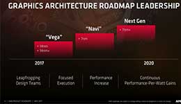 جزییات Navi نسلی نو در پردازنده های گرافیکی AMD