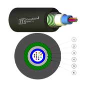 Nexans UT 12x OS2 LSZH N164.225 LANmark-OF Optical Fibre Cable