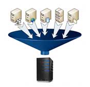 VMware Server Virtualization