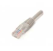 Infilink IP-PC510GY 1m Patch cord