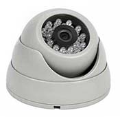 Famous FM-FHD-DF24AW1 Dome Analog Camera