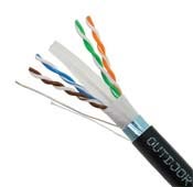 HELUKABEL Cat8 SFTP Out Door cable