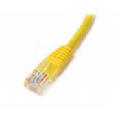 Infilink IP-PC520Y 2m Patch Cable