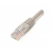 Infilink IP-PC530GY 3m Patch Cable