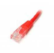 Infilink IP-PC520R 2m Patch Cable