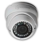 Nikvision NK-Dom Aptina 48S AHD Dome Camera