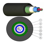 Nexans N162.191 LANmark-OF Fiber Optic Cable
