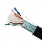 Royan A-2Y(ST)2Y Telephone Cable