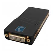 BAFO USB2.0 to DVI-HDMI-VGA With Audio BF-4917 Converter