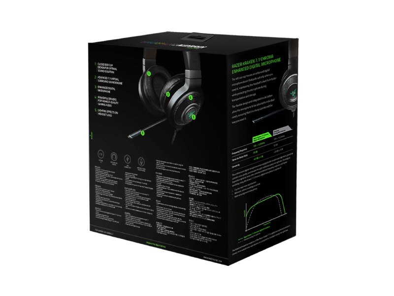 Headset - Razer Kraken 7.1 / Chroma