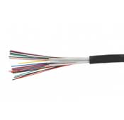 OXIN 24Core OM2 Tight Buffer Fiber Optic Cable